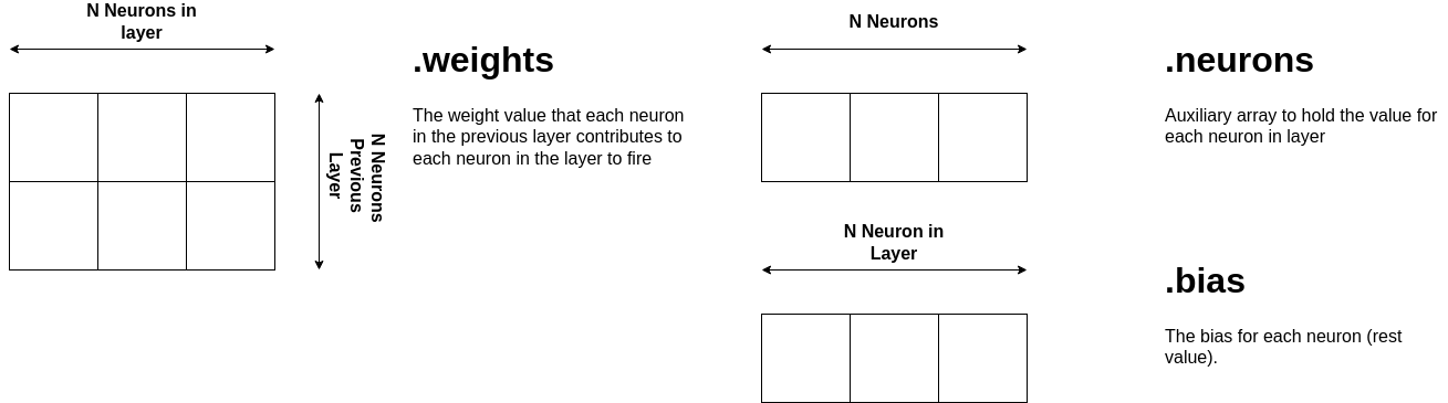 image info