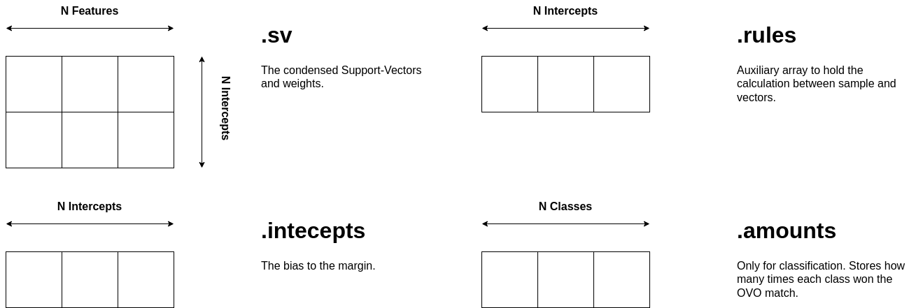 image info